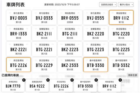 車號吉祥數字|車牌選號工具｜附：車牌吉凶、數字五行命理分析 – 免 